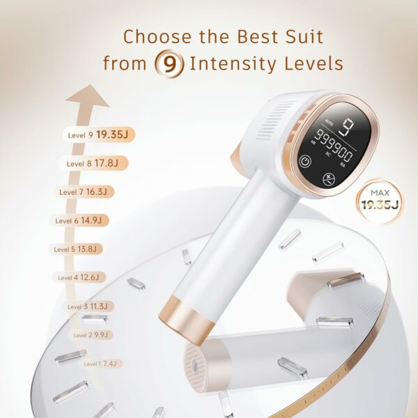 Hazoo© Premium IPL Hair Removal Device, Laser Hair Removal Device 3-in-1 with 9 Energy Levels, 999,900 Flashes, 2 Control Modes