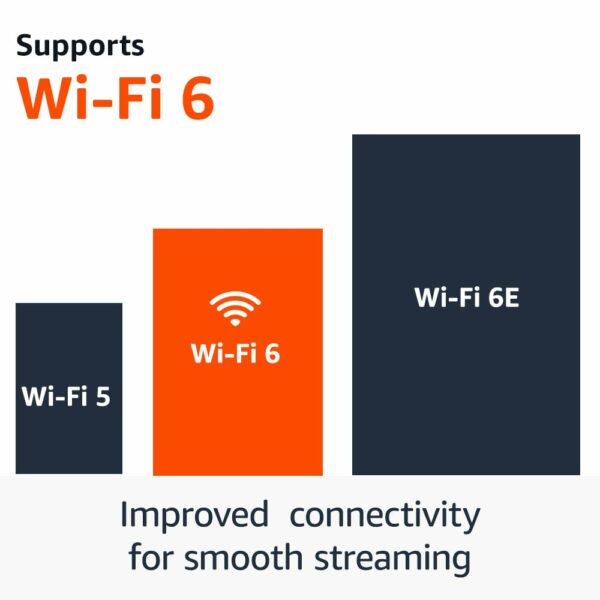 Amazon Fire TV Stick 4K (Newest gen), supports Wi-Fi 6, Dolby Vision/Atmos, HDR10+