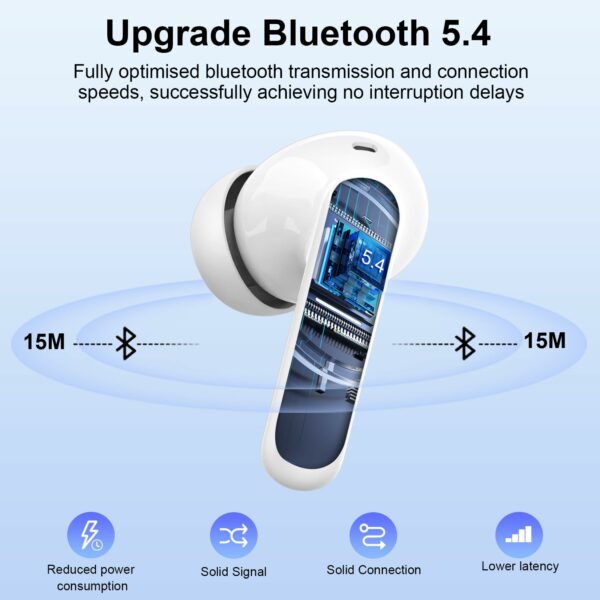 Wireless Earbuds, Bluetooth 5.3 Headphones In Ear with 4 ENC Noise Cancelling Mic, 2025 New Bluetooth Earphones Mini Deep Bass Stereo Sound