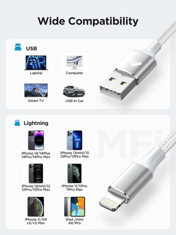 iPhone Charger Cable 2M, MFi Certified Lightning Cable Fast Charging iPhone Cable Lead Nylon Lightning to USB Cable for iPhone
