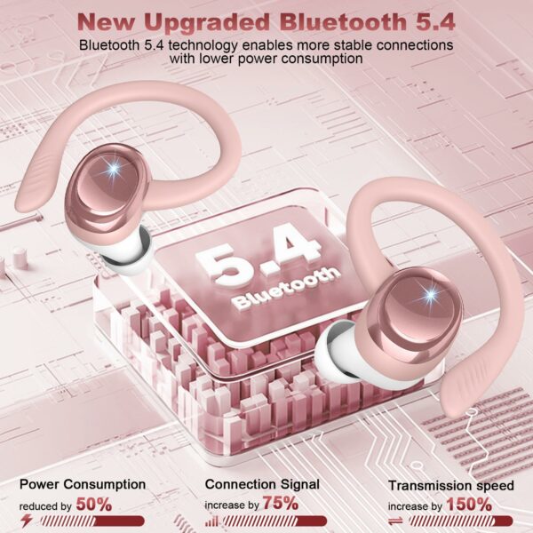 Wireless Earbuds, 2025 Bluetooth 5.4 Headphones Sport, Deep Bass Stereo in Ear Headphone, 4 ENC Noise Cancelling Mic Earphones, 50Hrs IP7 Waterproof
