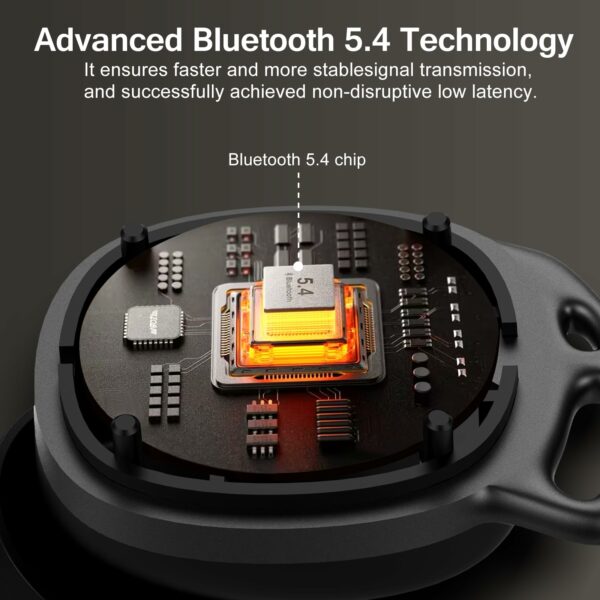 Wireless Earbuds, Sleep Earbuds Bluetooth 5.4 Headphones In Ear with ENC Noise Cancelling Mic, 40H Bluetooth Ear Buds with Sleep Mode HiFi Stereo