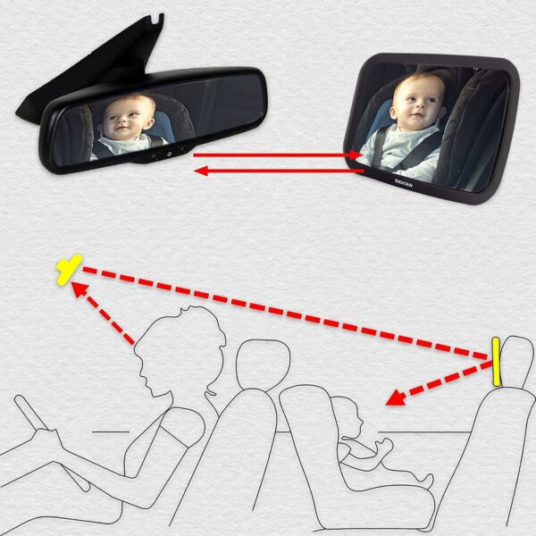 Baby Car Mirror for Back Seat Safest Newborn Essentials with Rear View, Shatterproof, Adjustable to See Rear Facing for Infants, Kids and Pets