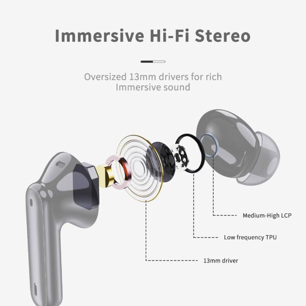 Wireless Earbuds, Bluetooth 5.3 Headphones in Ear with HiFi Stereo Deep Bass, 40H Playtime Wireless Earphones mit 4 ENC Noise Cancelling Mic
