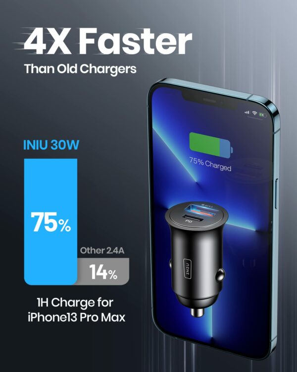 INIU Car Charger, Lighter USB Charger Total 60W [USB C 30W+USB A 30W] 12V USB Socket, PD3.0 Fast Charge Car Phone Charger Metal Adapter