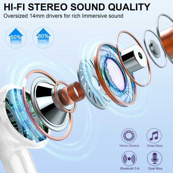 Wireless Earbuds, Bluetooth 5.3 Headphones In Ear with 4 ENC Noise Cancelling Mic, 2025 New Bluetooth Earphones Mini Deep Bass Stereo Sound