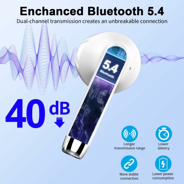 Wireless Earbuds, Bluetooth 5.4 Headphones NEW Wireless Headphones with 4 ENC Mic, 56H Bluetooth Earphones in Ear Noise Cancelling Deep Bass