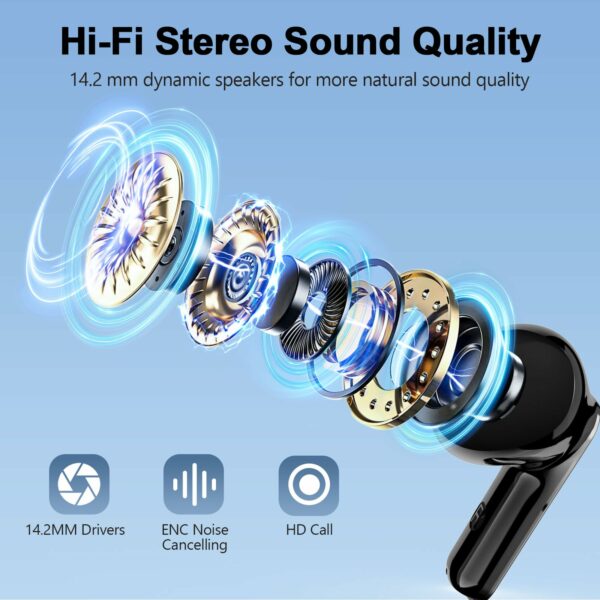 Ear buds Wireless Earbuds, Bluetooth 5.3 Headphones 2025 NEW Wireless Earphones, 4 ENC Noise Cancelling Mic, HiFi Stereo, 48H Playtime