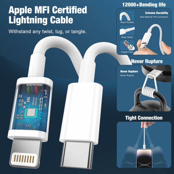 iPhone Charger Fast Charge 2Pack Fast Apple Charger Cable 2M/6FT iPhone Fast charger with USB C To Lightning Cable