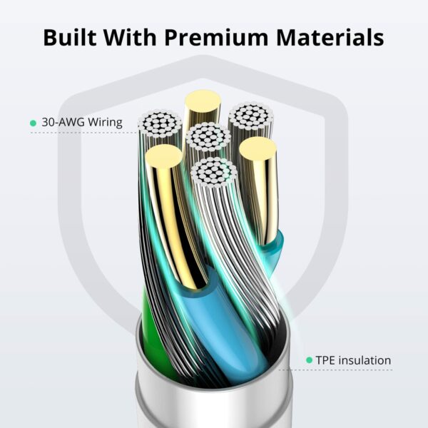 2Pack 1.8M Charger Cable [Apple MFi Certified] 6 Foot, 2.4A Lightning to USB Fast Charging Lead for iPhone, iPad and iPod