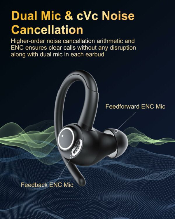 Wireless Earbuds, Bluetooth 5.3 Headphones, 2025 Wireless Earphones HiFi Stereo Sound with ENC Mic, Sport Headsets in Ear EarHooks for Running
