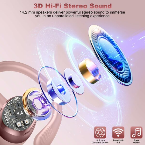 Wireless Earbuds, 2025 Bluetooth 5.4 Headphones Sport, Deep Bass Stereo in Ear Headphone, 4 ENC Noise Cancelling Mic Earphones, 50Hrs IP7 Waterproof