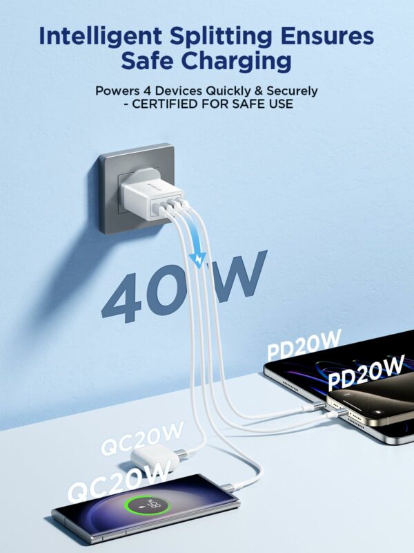 USB C Plug Fast Charge, 40W 4-Port Multi USB Charger Plug UK Dual Port PD Power Adapter +QC Wall Plug Multiport Mains Type C Charging Plug