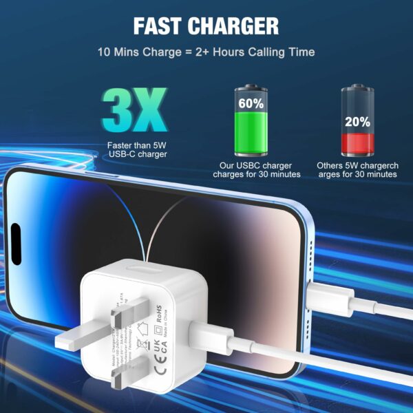 iPhone Charger Fast Charge 2Pack Fast Apple Charger Cable 2M/6FT iPhone Fast charger with USB C To Lightning Cable