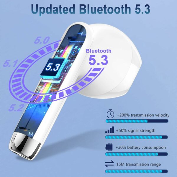 Wireless Earbuds, Bluetooth 5.3 in Ear Headphones with Noise Cancelling Mic, 48H Playtime HiFi Stereo Bluetooth Earphones, IPX8 for iPhone/Android/IOS