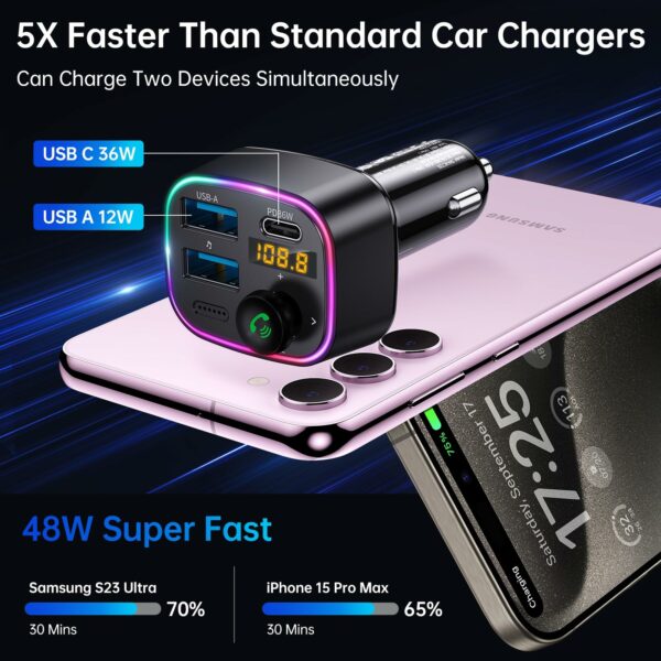 Bluetooth 5.4 FM Transmitter Car Adapter 48W (PD 36W & 12W) [Light Switch] [HiFi Bass Sound] [Fast Charging] Wireless Radio Music Adapter