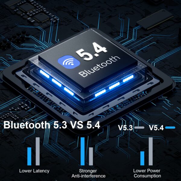 Wireless Earbuds, Bluetooth 5.4 Headphones with 4 ENC Noise Cancelling Microphone, Ear buds with HiFi Stereo Deep Bass, Bluetooth Earphones