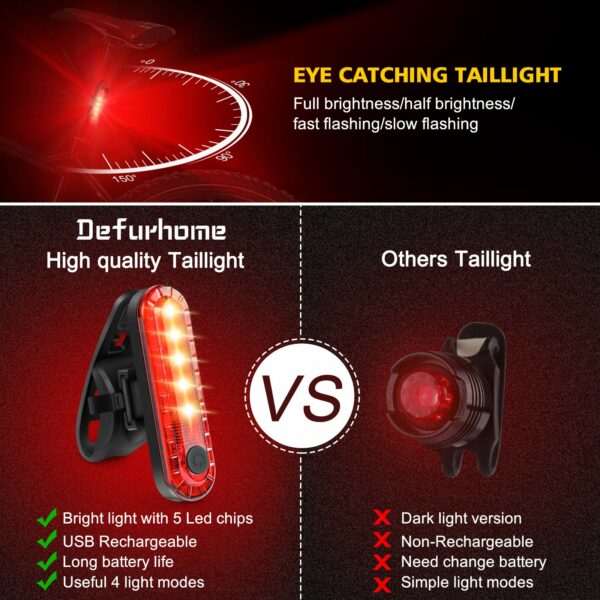 Super Bright Bike Light Set, Powerful LED USB Rechargeable Front Headlight and Back Taillight, 2000mah Lithium Battery, Waterproof