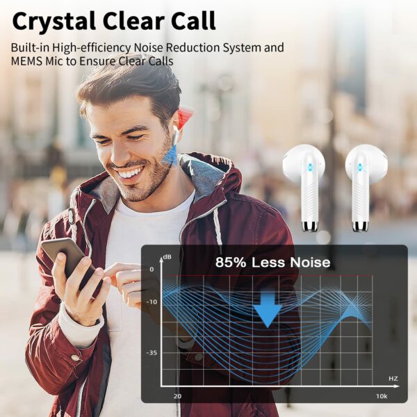 Wireless Earbuds, Bluetooth 5.4 Headphones NEW Wireless Headphones with 4 ENC Mic, 56H Bluetooth Earphones in Ear Noise Cancelling Deep Bass