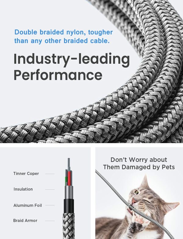 USB C Charger Cable 2M 2Pack USB A to USB C Type C Charger Fast Charging 3A Lead Braided for Samsung Galaxy S22 S21 S20,Pixel 8 7 6,PS5,Switch