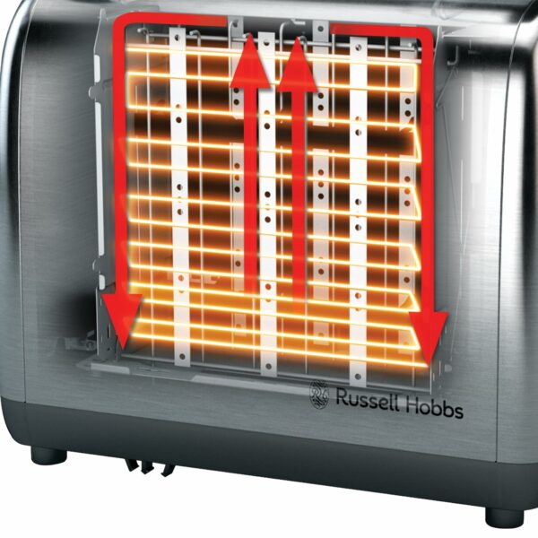 Russell Hobbs 2 Slice Toaster with Perfect Toast Technology