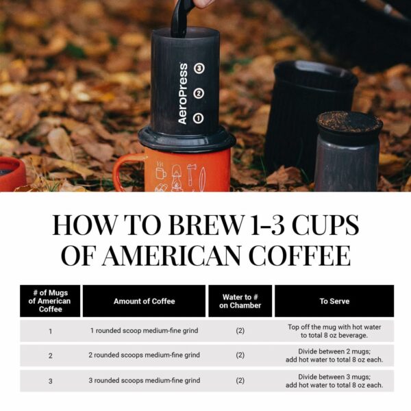 Aeropress Go Portable Travel Coffee Press Kit, 1-3 Cups in a Minute, Coffee, Espresso, & Cold Brew Maker