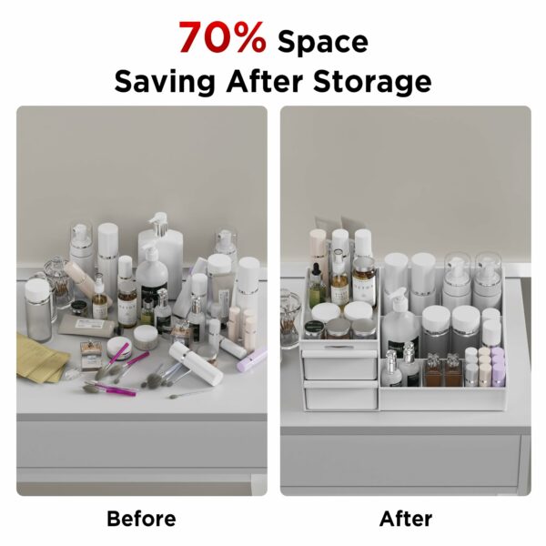 Makeup Organizer Storage Drawers, Large Capacity Cosmetic Organisers
