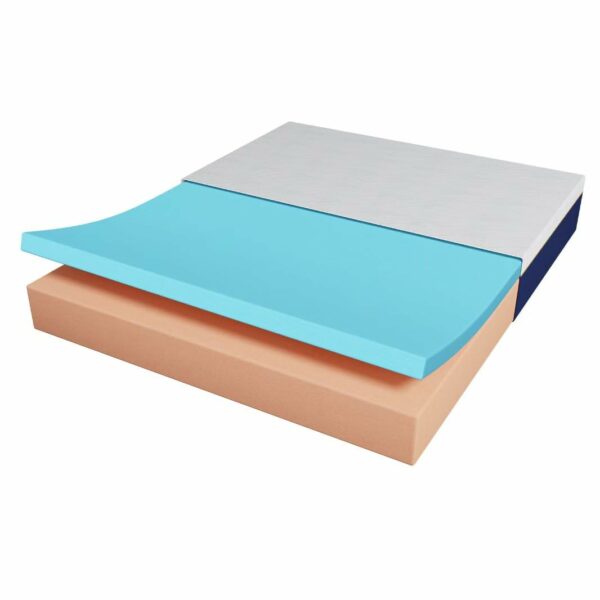 Double Mattress Gel Memory Foam Pressure Relieving Breathable 135cm x 190cm x 25cm