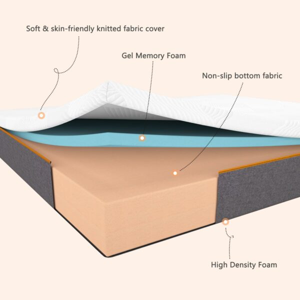 King Mattress with Memory Foam Soft and Gentle care 150x200x22cm