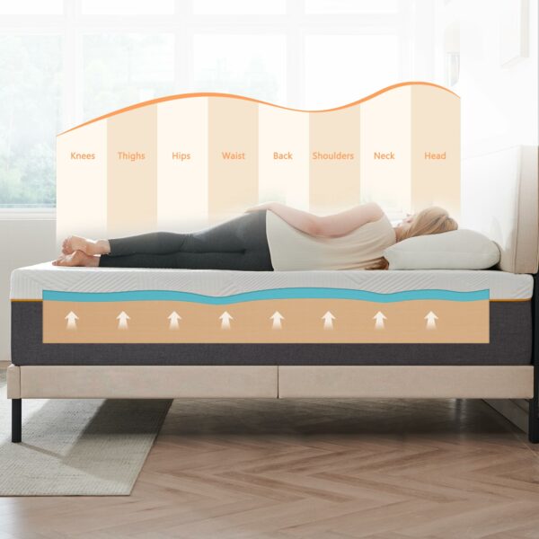 King Mattress with Memory Foam Soft and Gentle care 150x200x22cm